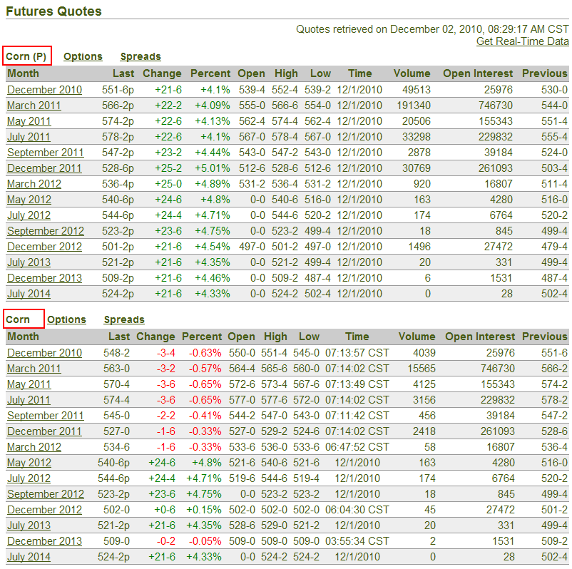 StatelineLine Cooperative About Commodity Training Center