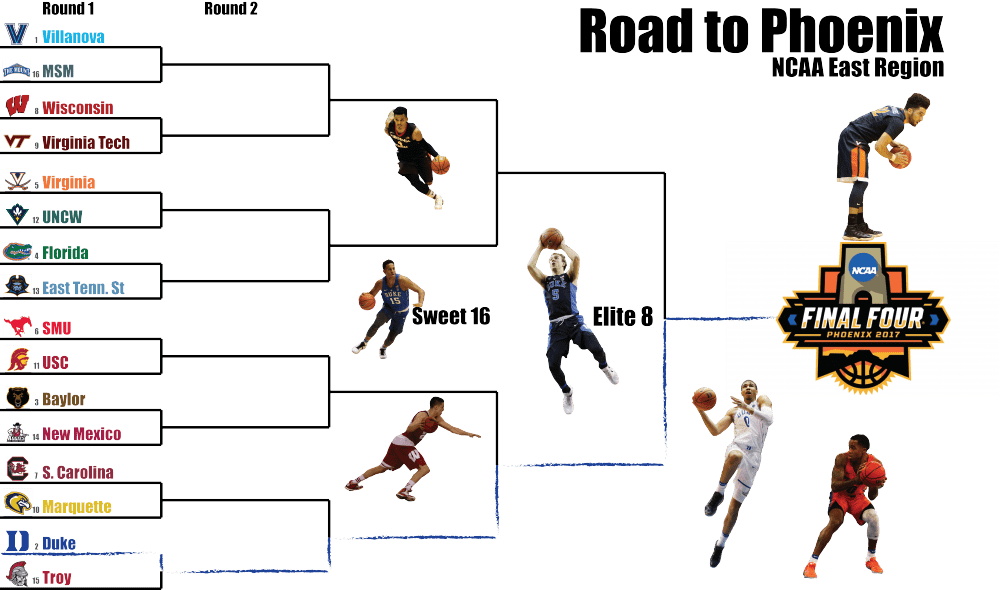 A closer look at Duke's 2017 path to the Final Four The Chronicle
