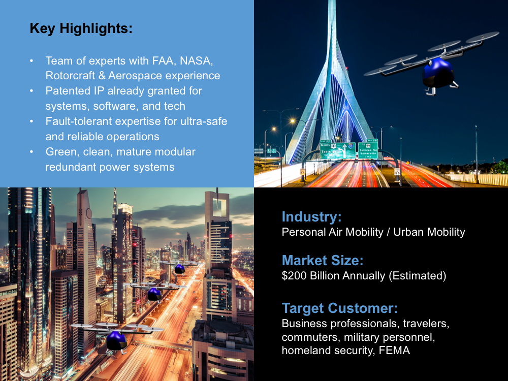 Alakai Technologies Fundable Crowdfunding for Small Businesses