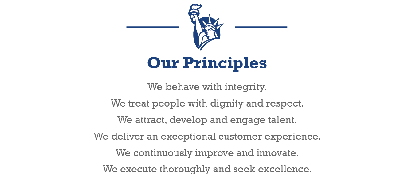 Working at Liberty Mutual Insurance Glassdoor