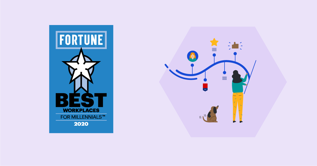 Fortune Best Workplaces for Millennials 2020