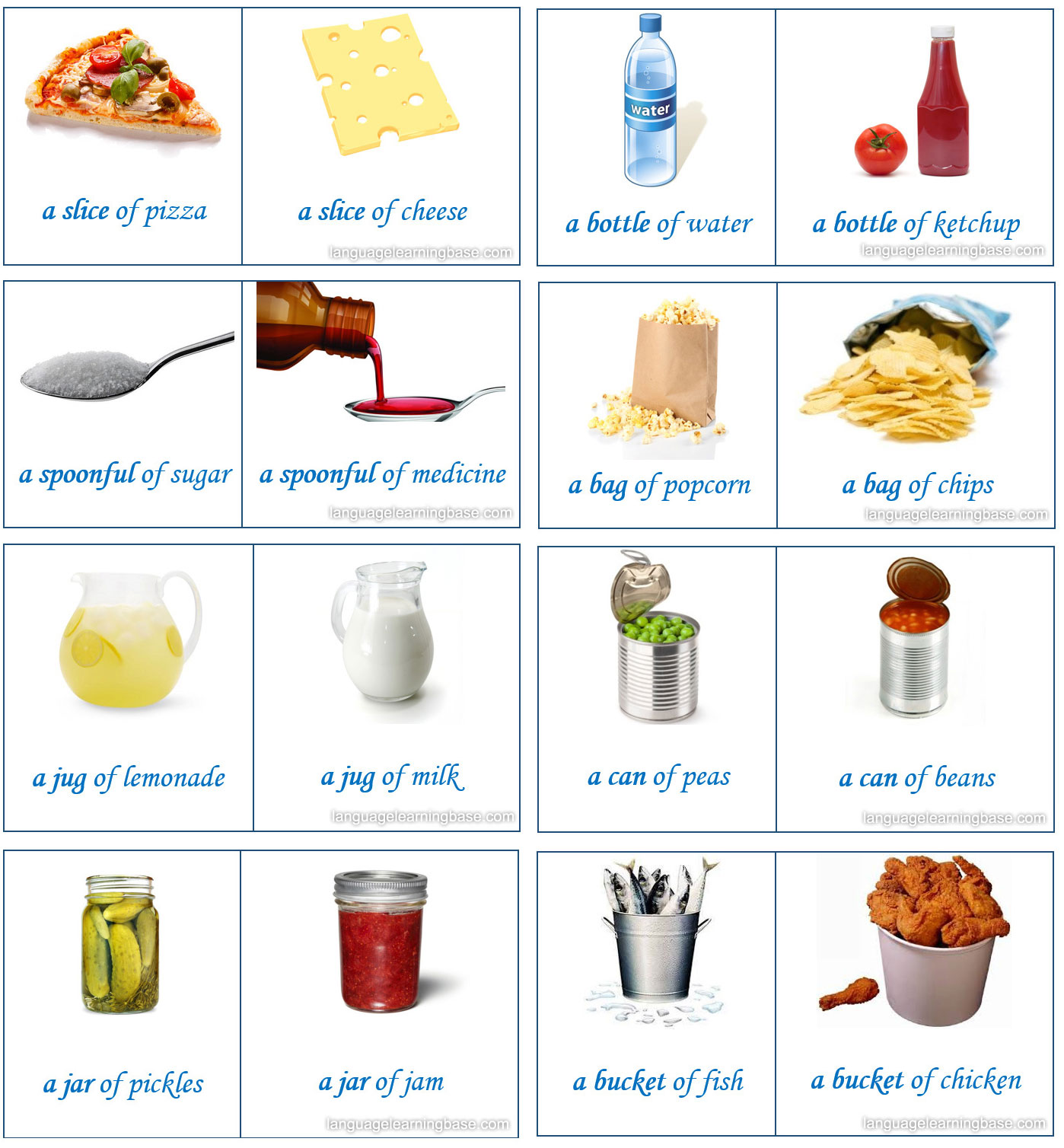 English Vocabulary Food Containers learn English,vocabulary,english