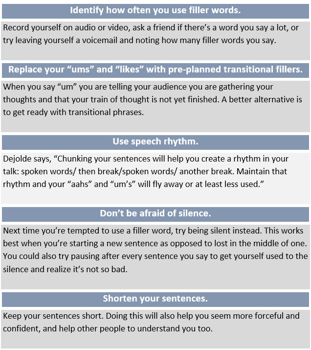 5 Steps to Reducing Filler Words in Your Vocabulary. Transitional