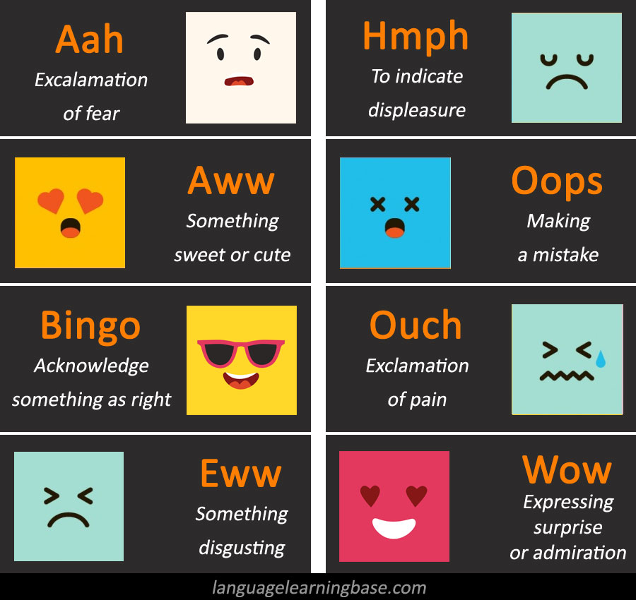 Dictionary of interjections express emotions, feelings and surprise