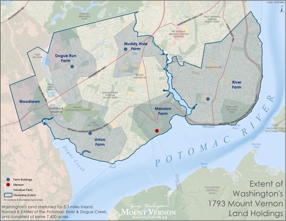 Farmer · Washington's Mount Vernon