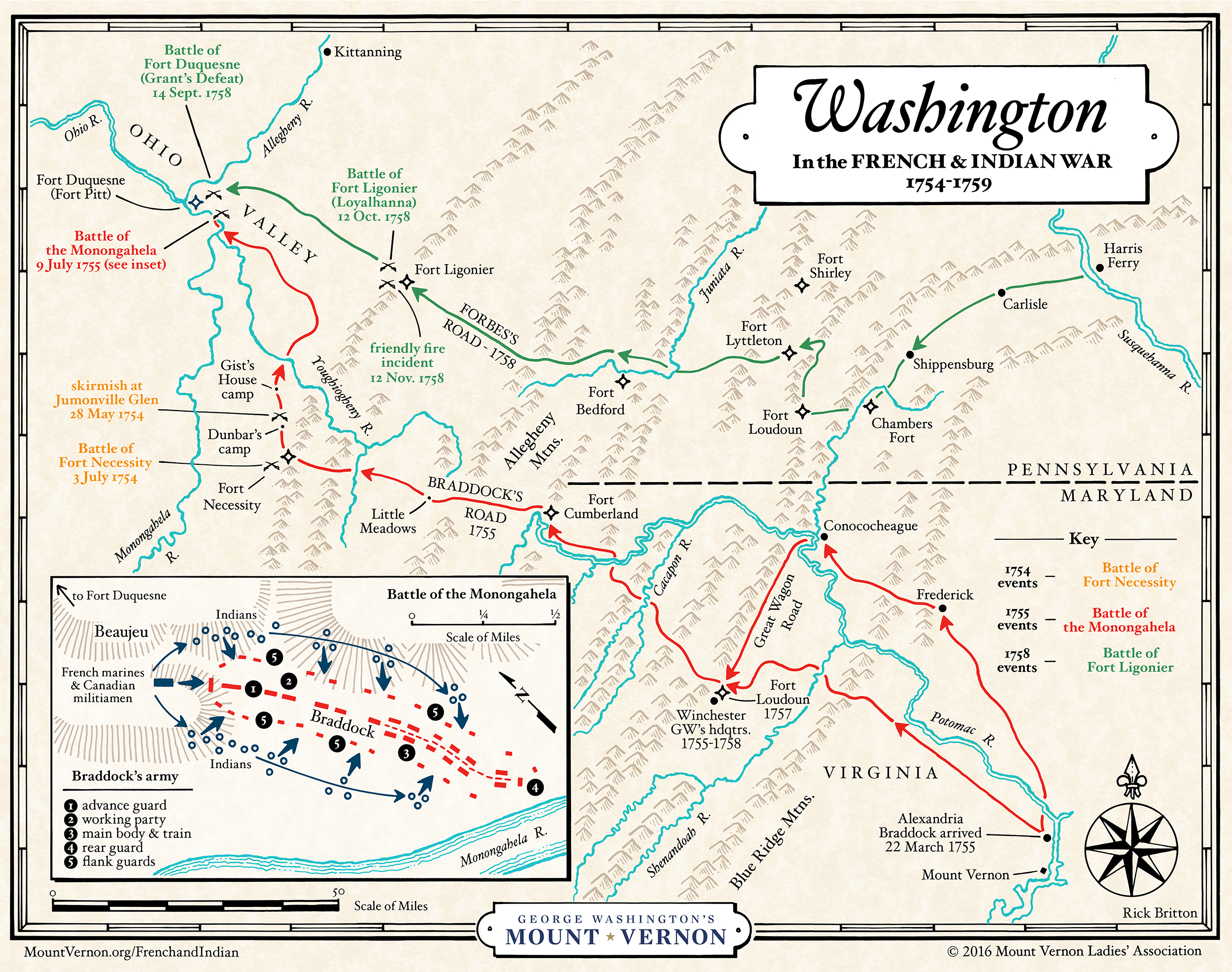 Edward Braddock · Washington's Mount Vernon