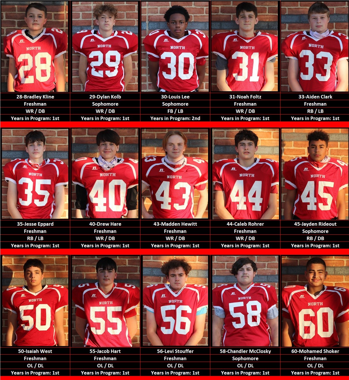 North Hagerstown Hubs Football (Hagerstown, MD) powered by