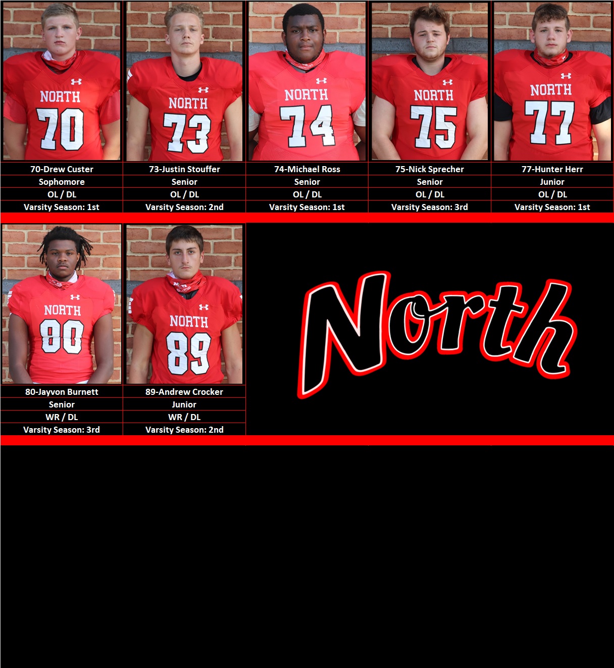 North Hagerstown Hubs Football (Hagerstown, MD) powered by