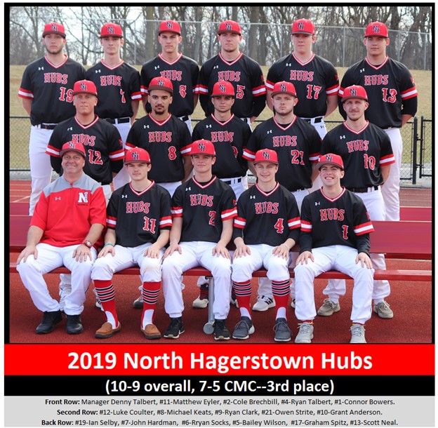 North Hagerstown Hubs Baseball (Hagerstown, MD) powered by