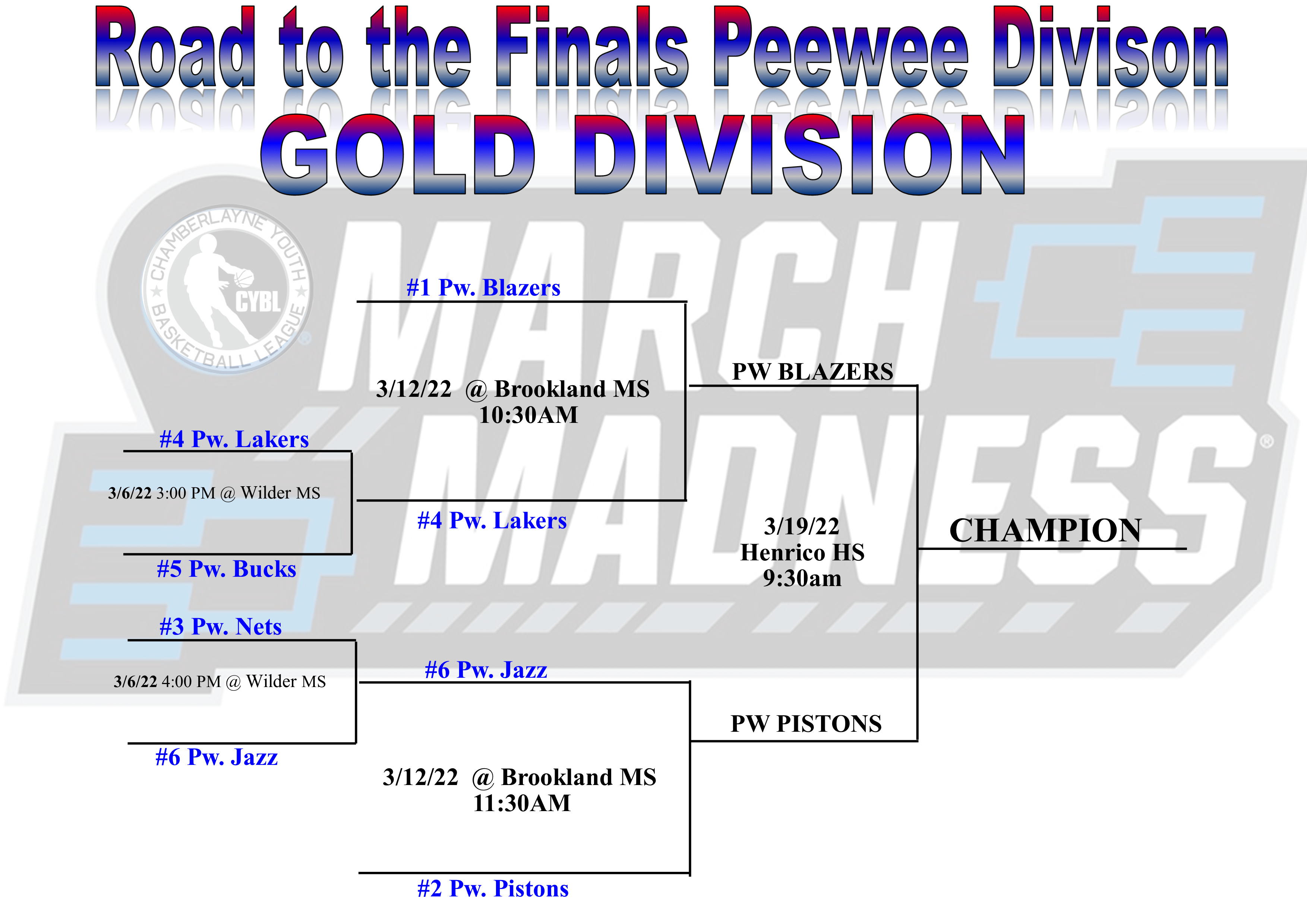 Chamberlayne Youth Basketball League (Henrico, VA) powered by