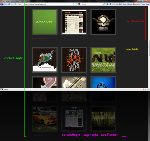 How to Create an Infinite Scrolling  Gallery
