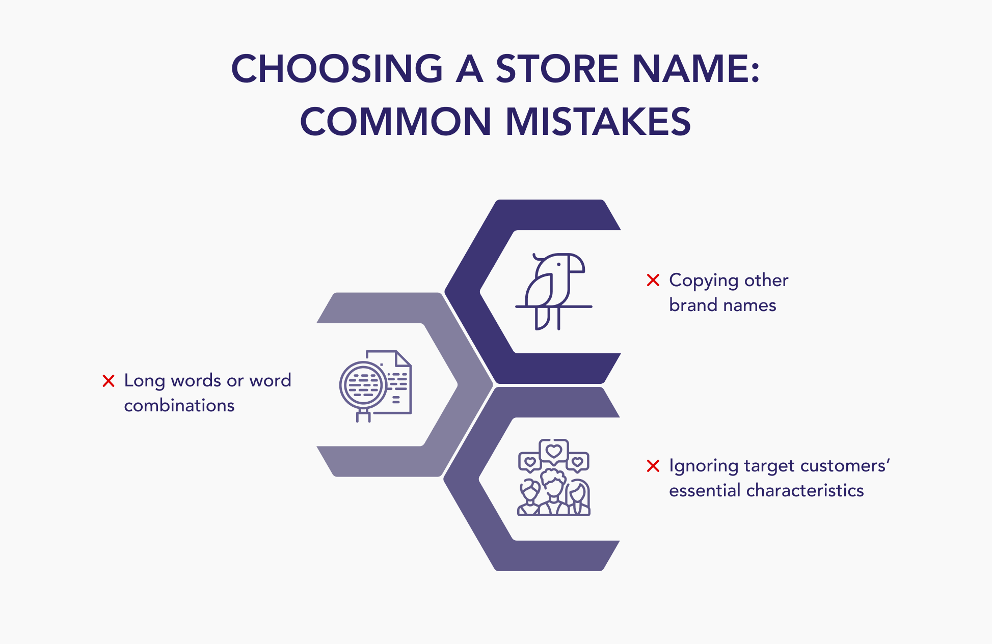How to Choose a Store Name Do’s and Don’ts GetDevDone Blog