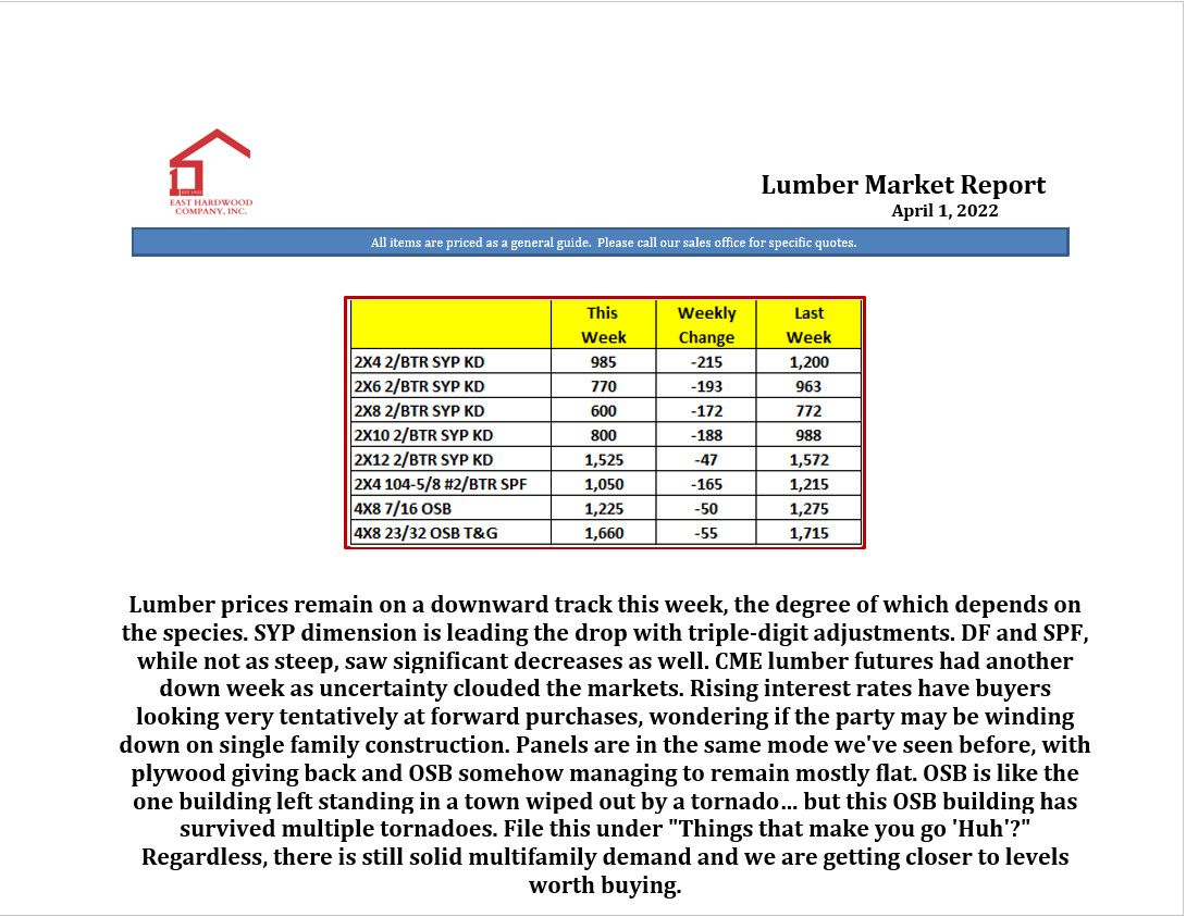 JACKSONVILLE BUILDER'S SUPPLY Safrit's Building Supply Beaufort, NC