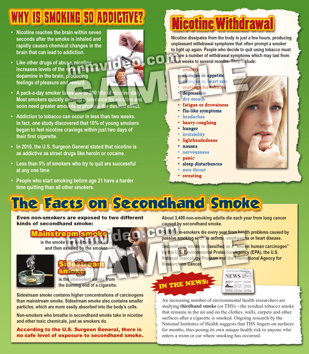 SPOTLIGHT on Tobacco Pamphlets Human Relations Media K12 Video and