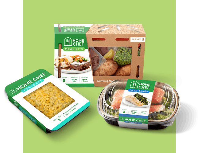 Top 6 Meal Kit Delivery Services AboutZenLife
