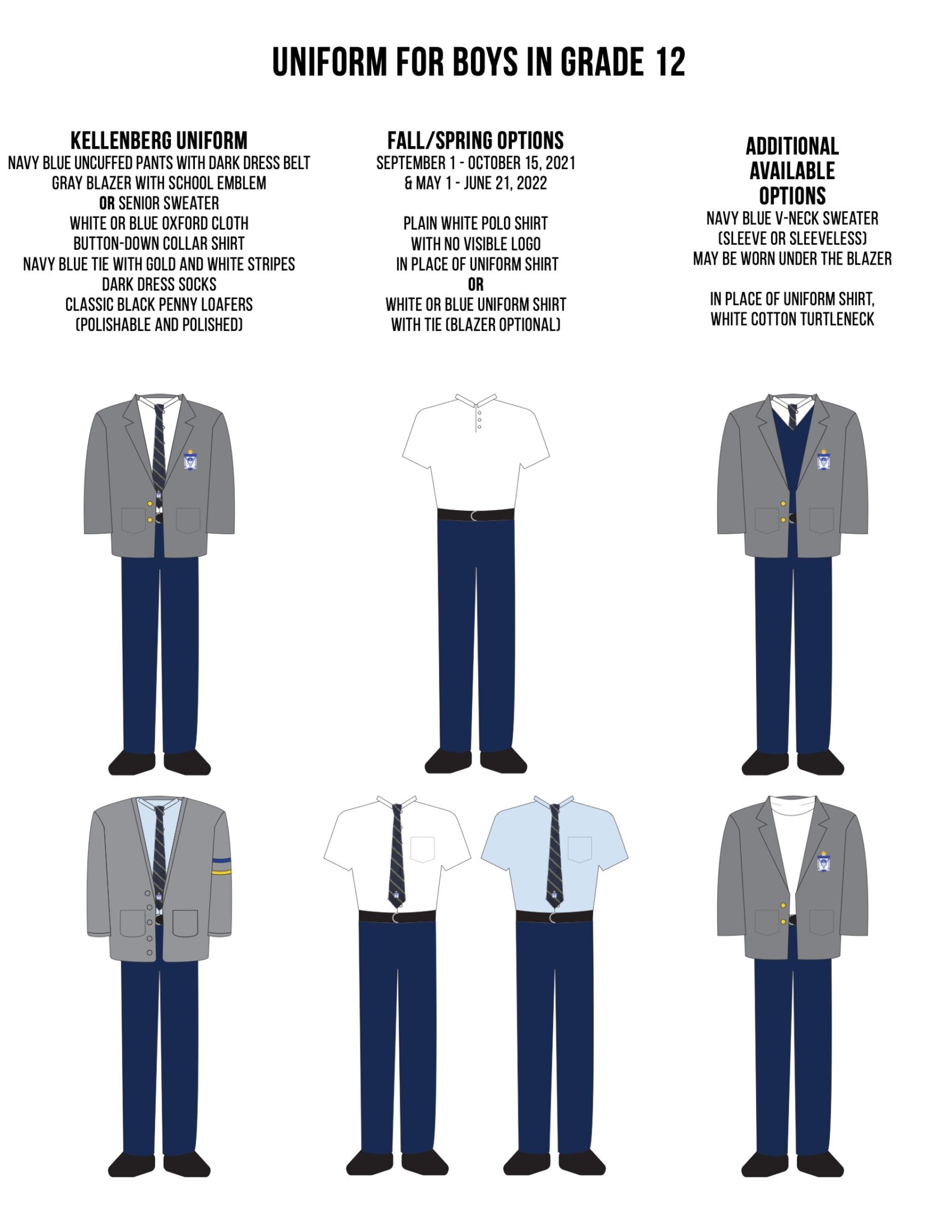 Uniform Guidelines Graphics for Handbook 77 Kellenberg Memorial High