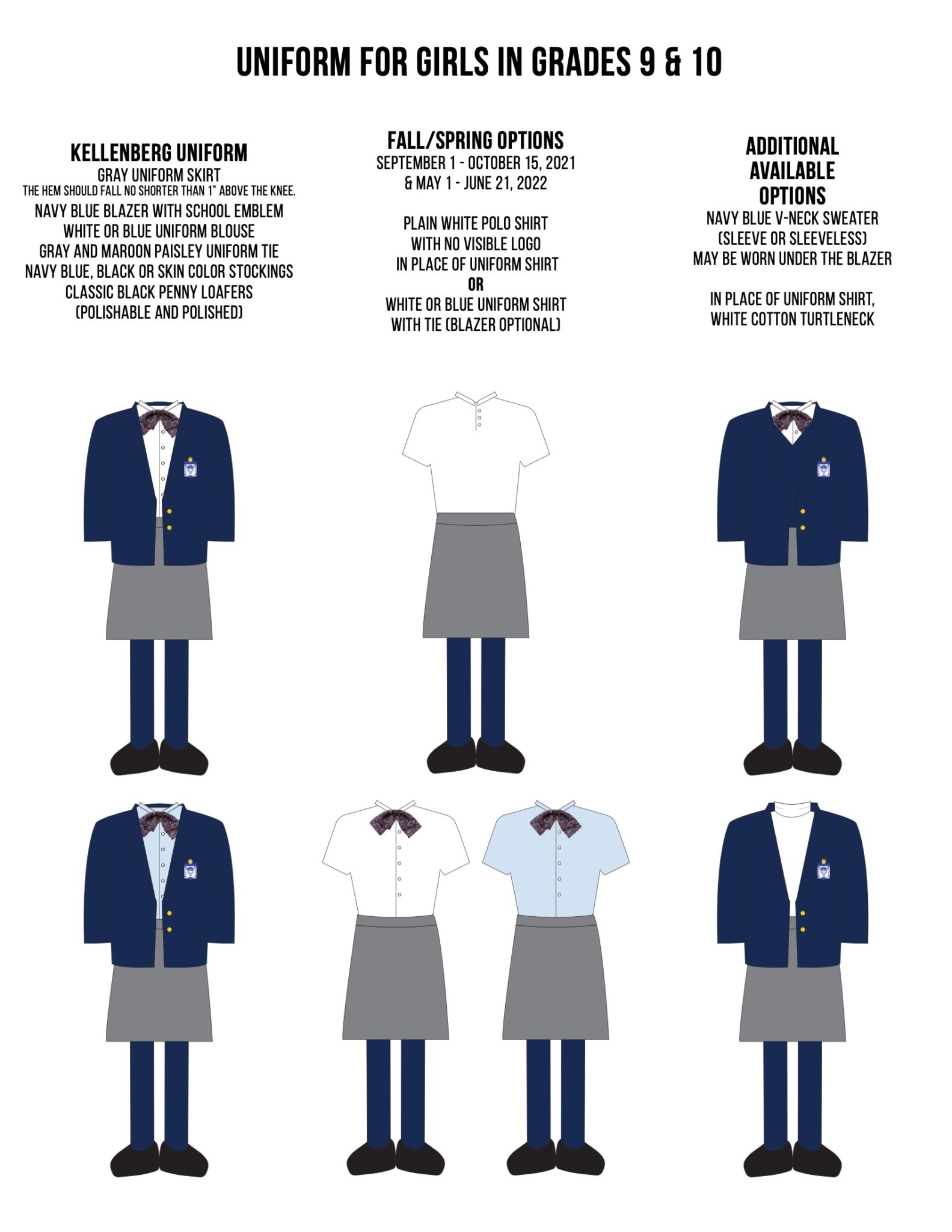 Uniform Guidelines Graphics for Handbook 44 Kellenberg Memorial High