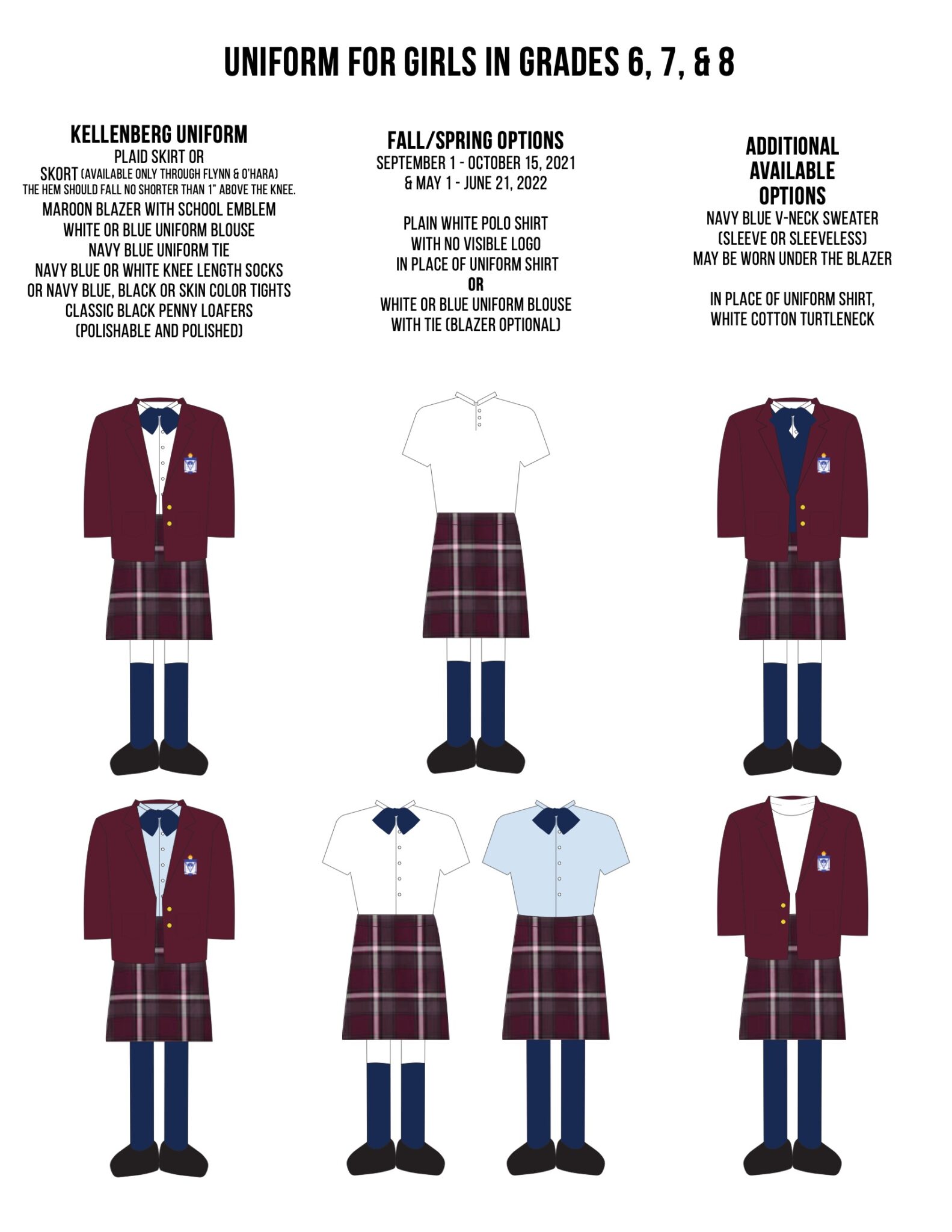 Uniform Guidelines Graphics for Handbook 22 Kellenberg Memorial High