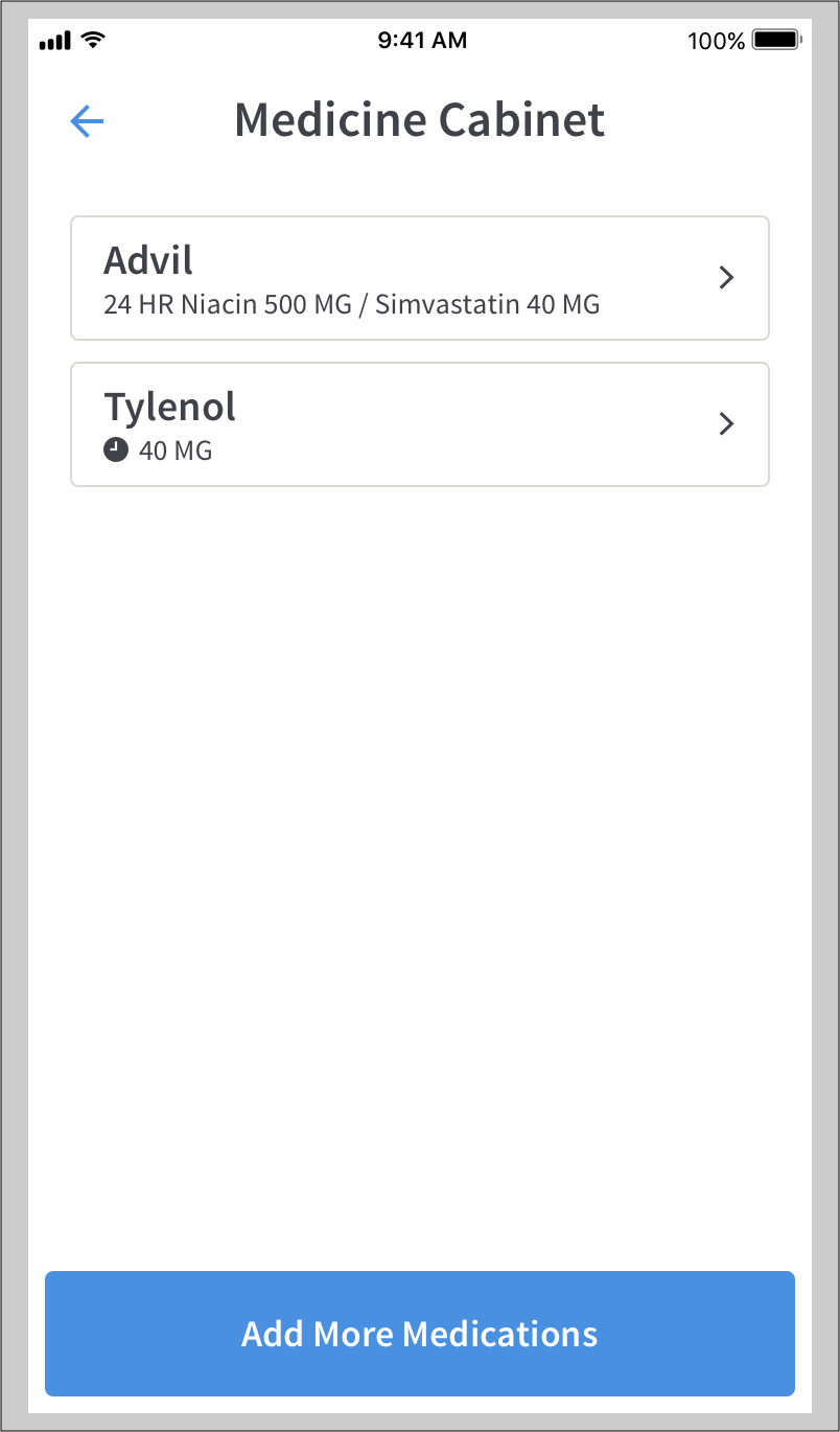 The Medicine PainScale