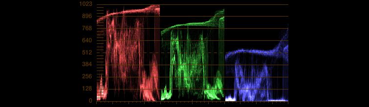 Printer Light Hotkeys in DaVinci Resolve The Beat A Blog by PremiumBeat