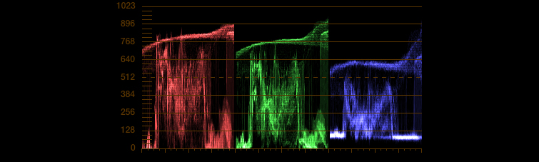 Printer Light Hotkeys in DaVinci Resolve The Beat A Blog by PremiumBeat