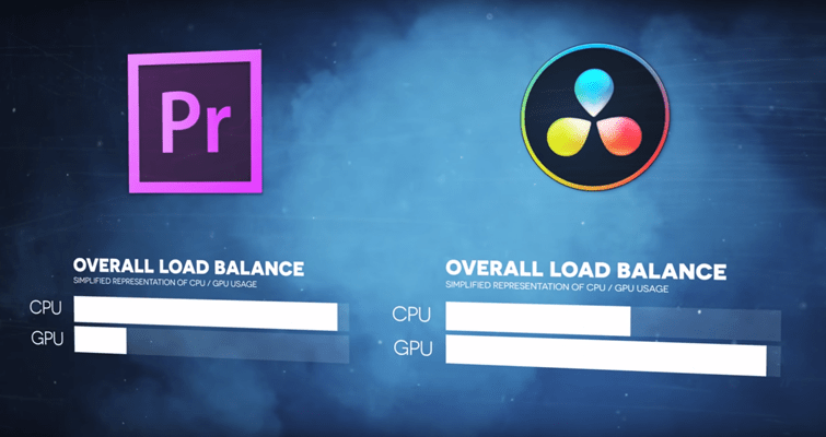 NLE Showdown DaVinci Resolve vs. Adobe Premiere Pro — Processing Power