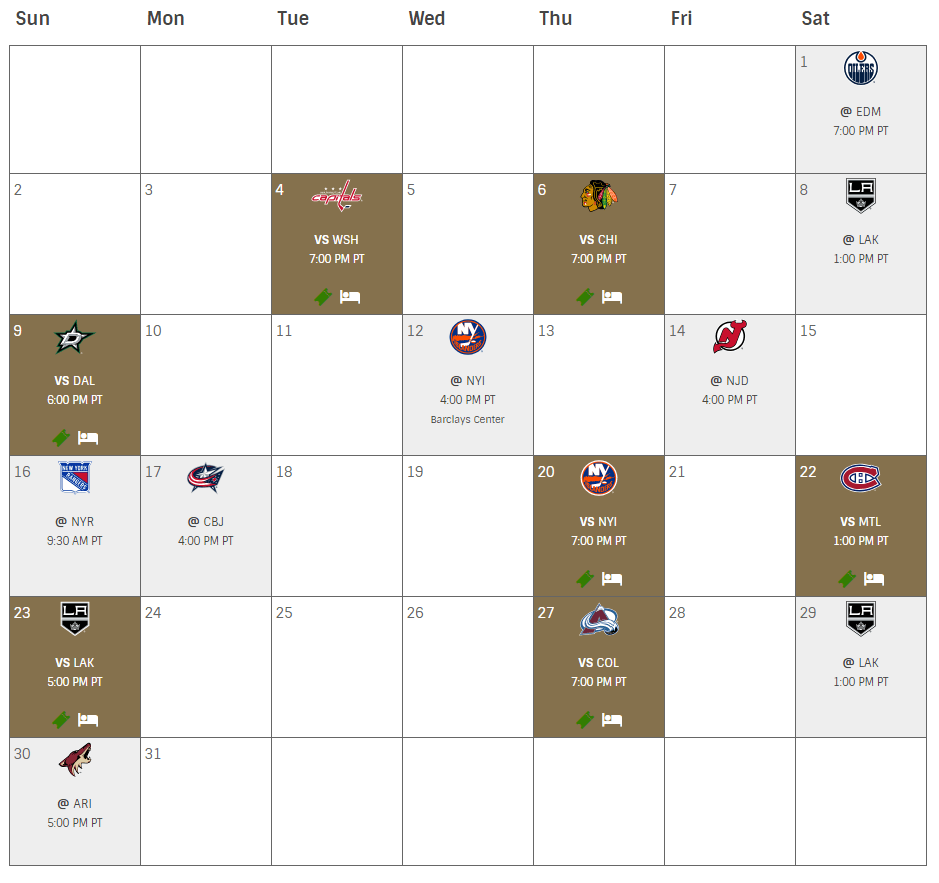 Las Vegas Real Estate VEGAS GOLDEN KNIGHTS FANTASY PREVIEW FOR 2018