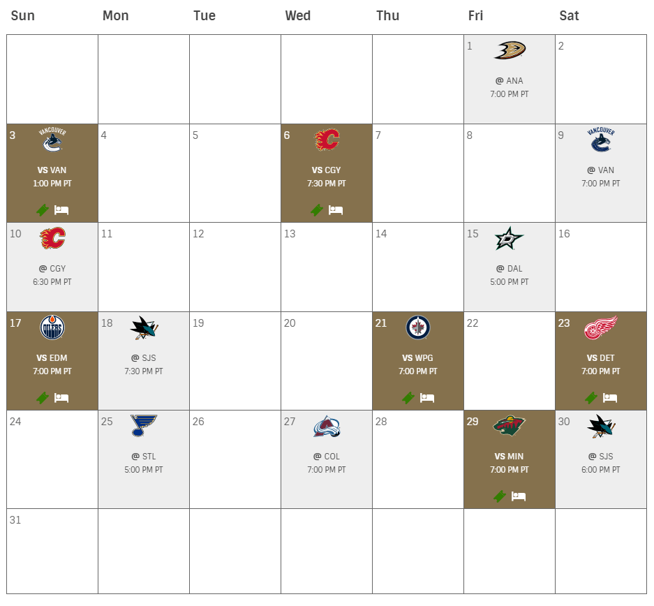 Las Vegas Real Estate VEGAS GOLDEN KNIGHTS FANTASY PREVIEW FOR 2018