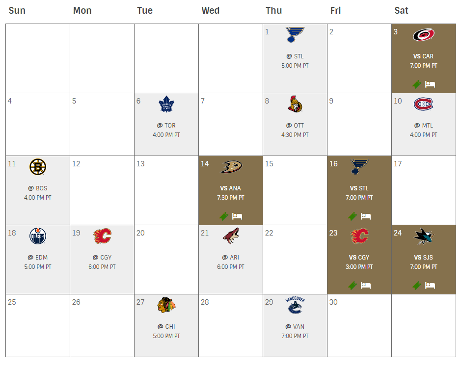 Las Vegas Real Estate VEGAS GOLDEN KNIGHTS FANTASY PREVIEW FOR 2018