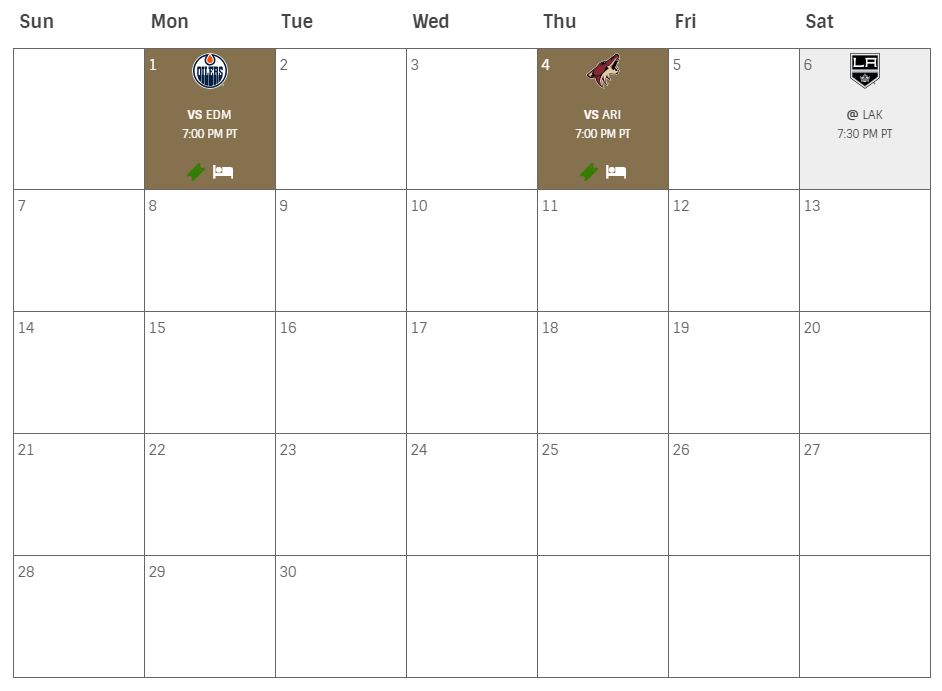 Las Vegas Real Estate VEGAS GOLDEN KNIGHTS FANTASY PREVIEW FOR 2018