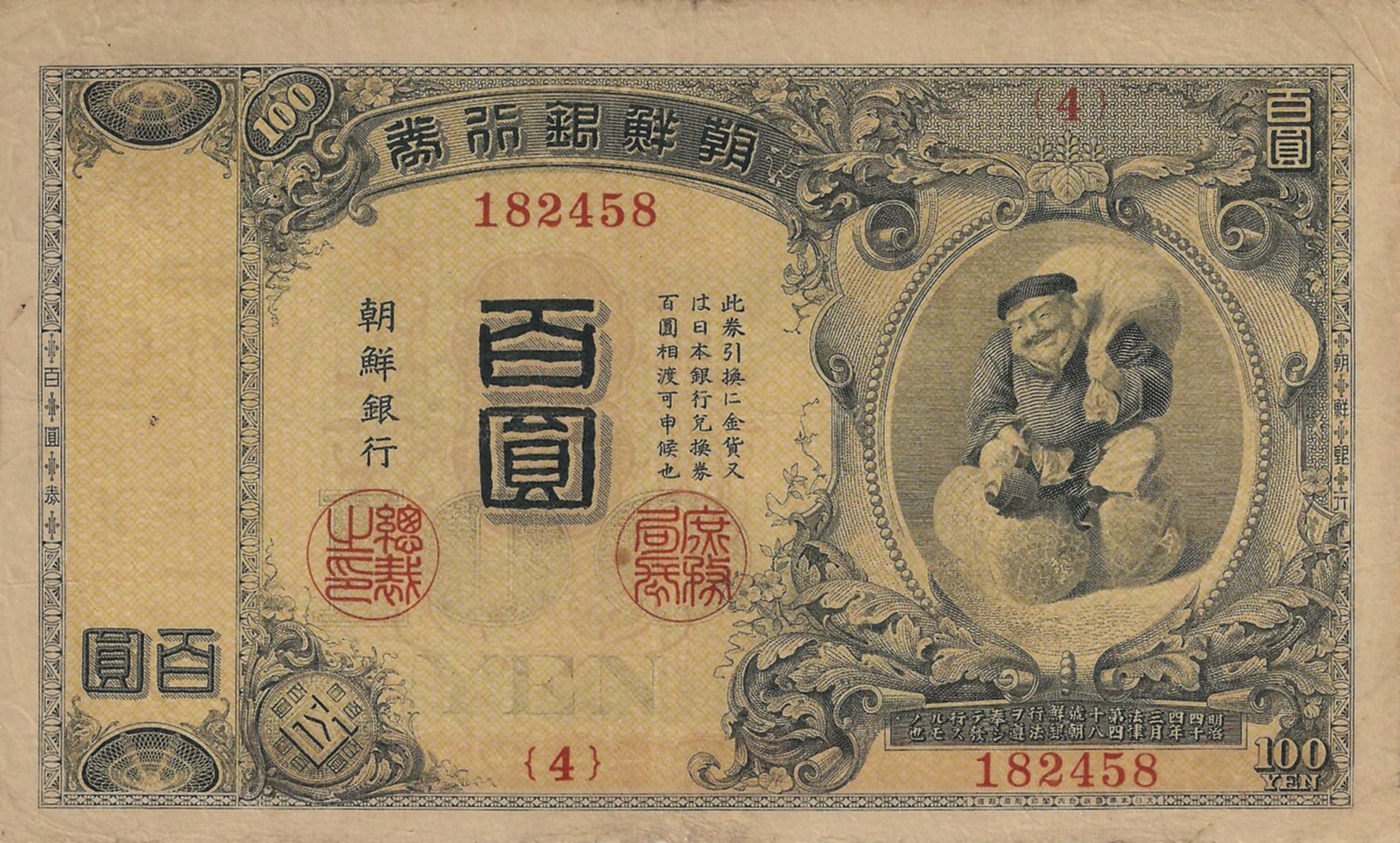 1914 Korea 100 Yen values and price guide