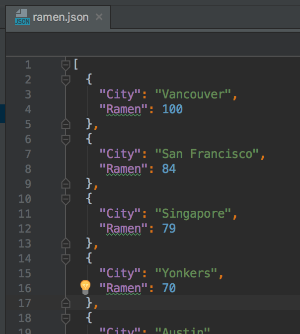 Looping through a data file in the Postman Collection Runner Postman Blog
