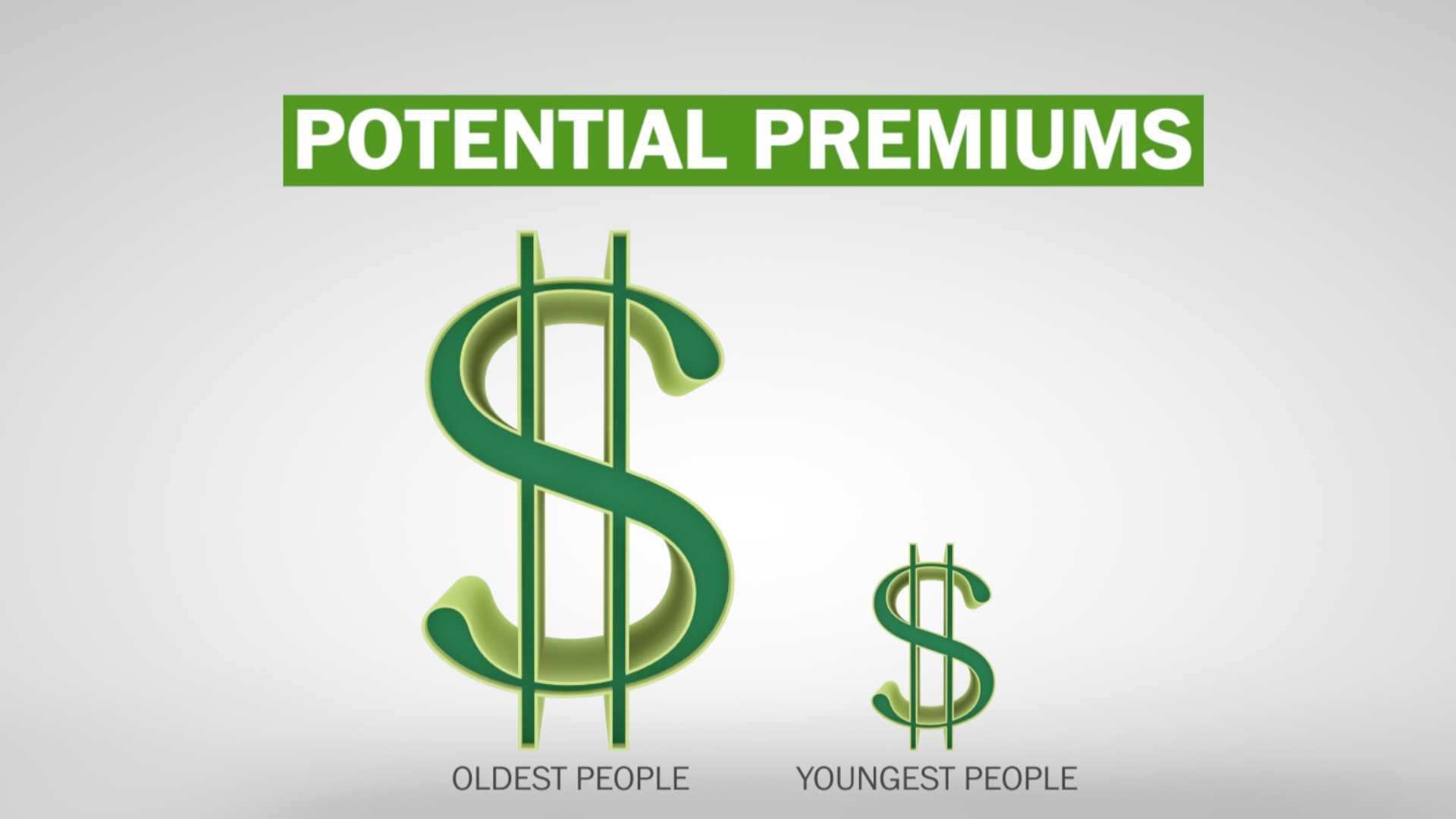 Obamacare explained, in 2 minutes The Washington Post