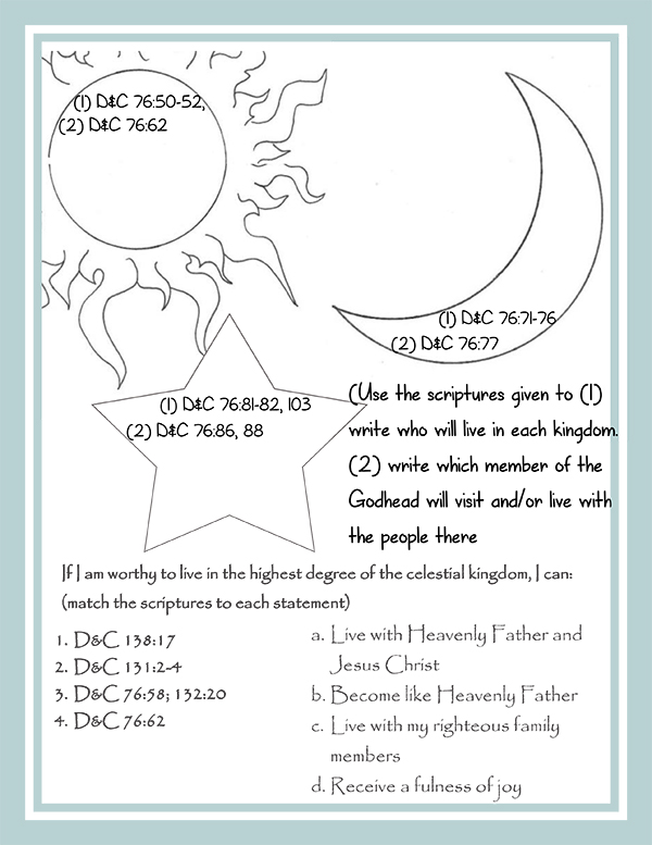Primary 5 Lesson 23 "The Prophet Receives a Vision of