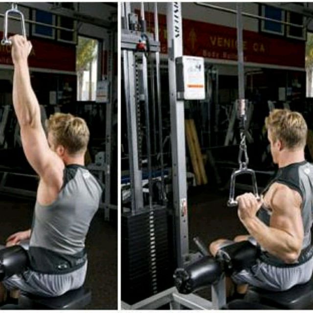 ONEARM SUPINATED PULLDOWN par Eric Vaca Comment faire de l'exercice