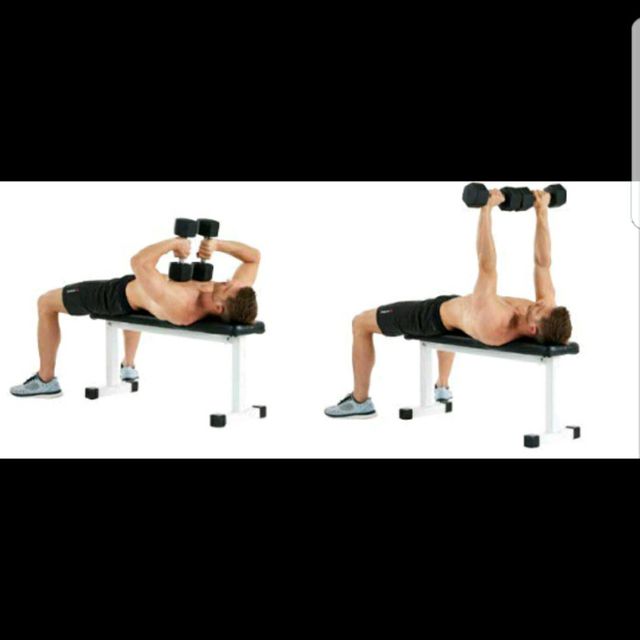 Elbowout triceps extension by Cliff Fettner Exercise Howto Skimble