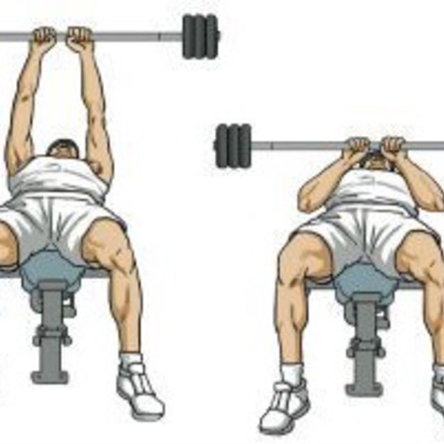 Close Grip Barbell Bench Press Exercise Howto Workout Trainer by