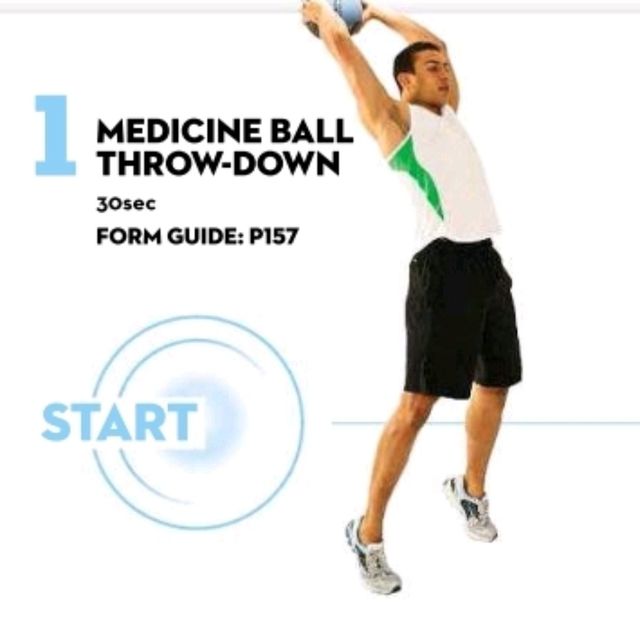 Medicine Ball Throw Down by Ben E. Exercise Howto Skimble