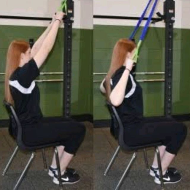 Resistance Band Lat Pull by Shew F. Exercise Howto Skimble