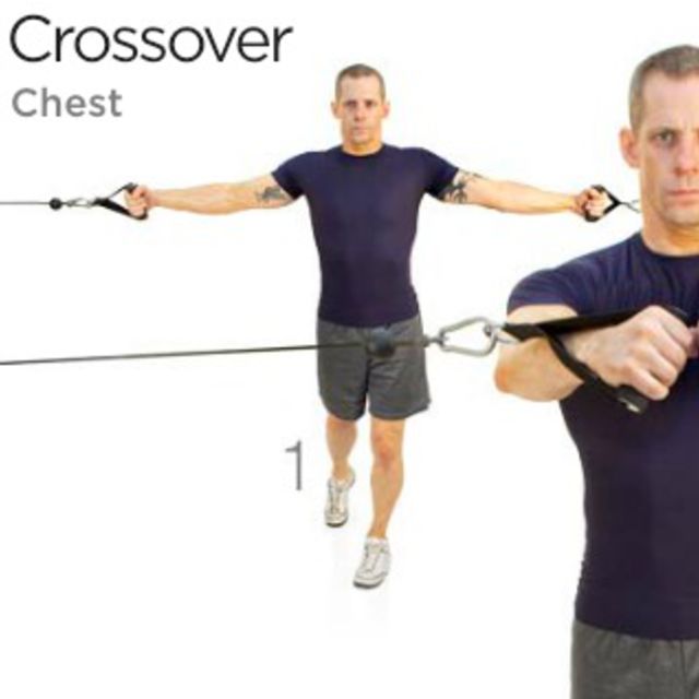 CablesFly Exercise Howto Workout Trainer by Skimble