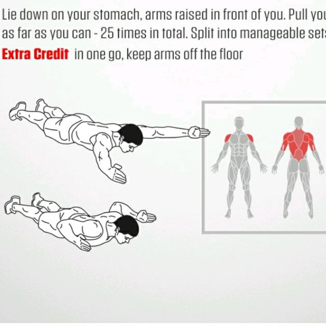 WExtension by Krisonthis . Exercise Howto Skimble