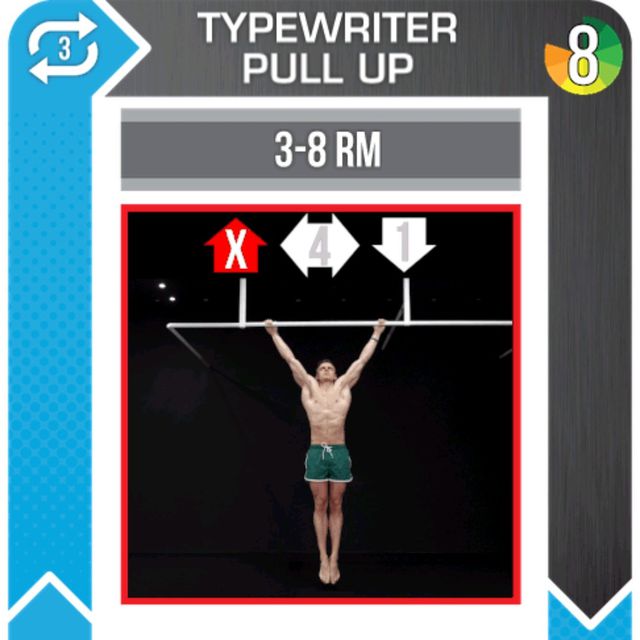 Typewriter Pull Up Exercise Howto Workout Trainer by Skimble