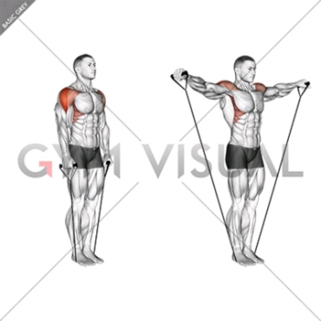 Resistance Band Lateral Raises by Richard Terry Jr Exercise Howto