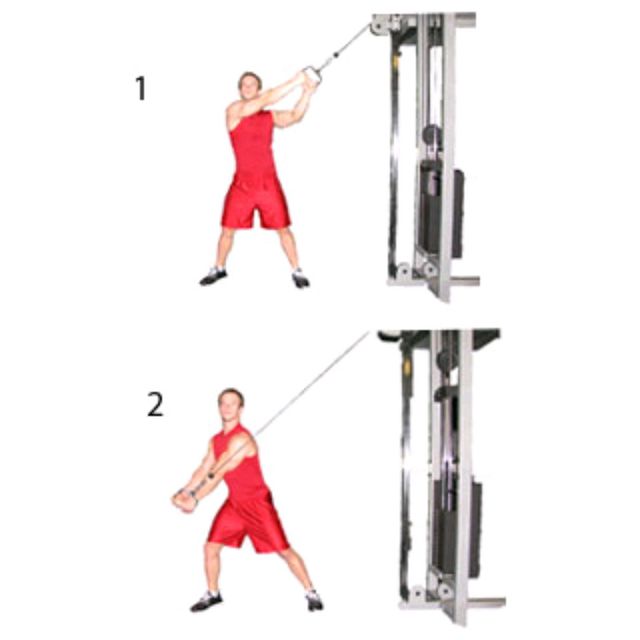 Wood chopper exercise benefits Qastoy