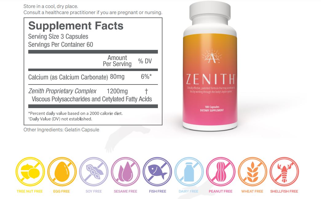 Zenith by Awakened Product Overview Weight Loss Fat Loss Awakend