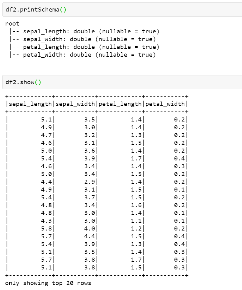 How to delete a column from an existing DataFrame using PySpark