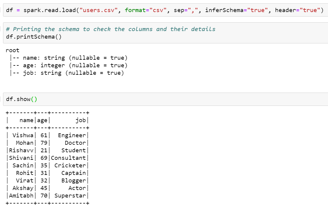 Pyspark sort Pyspark dataframe sort Projectpro