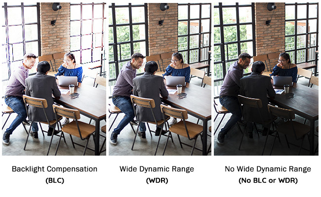 What’s WDR, BLC or HLC in CCTV/IP Security Cameras