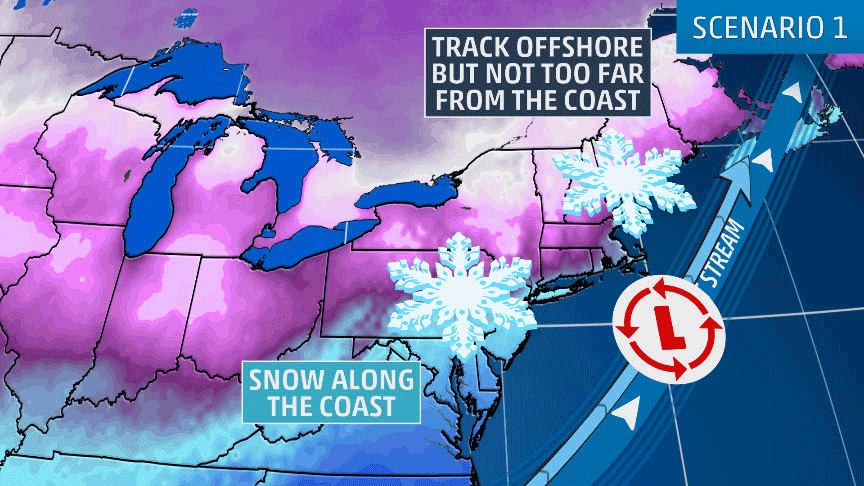 Ny Winter Forecast 2023