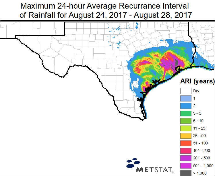 Texas Rainfall Totals By City